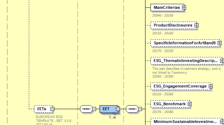 Version 4.2.0 released