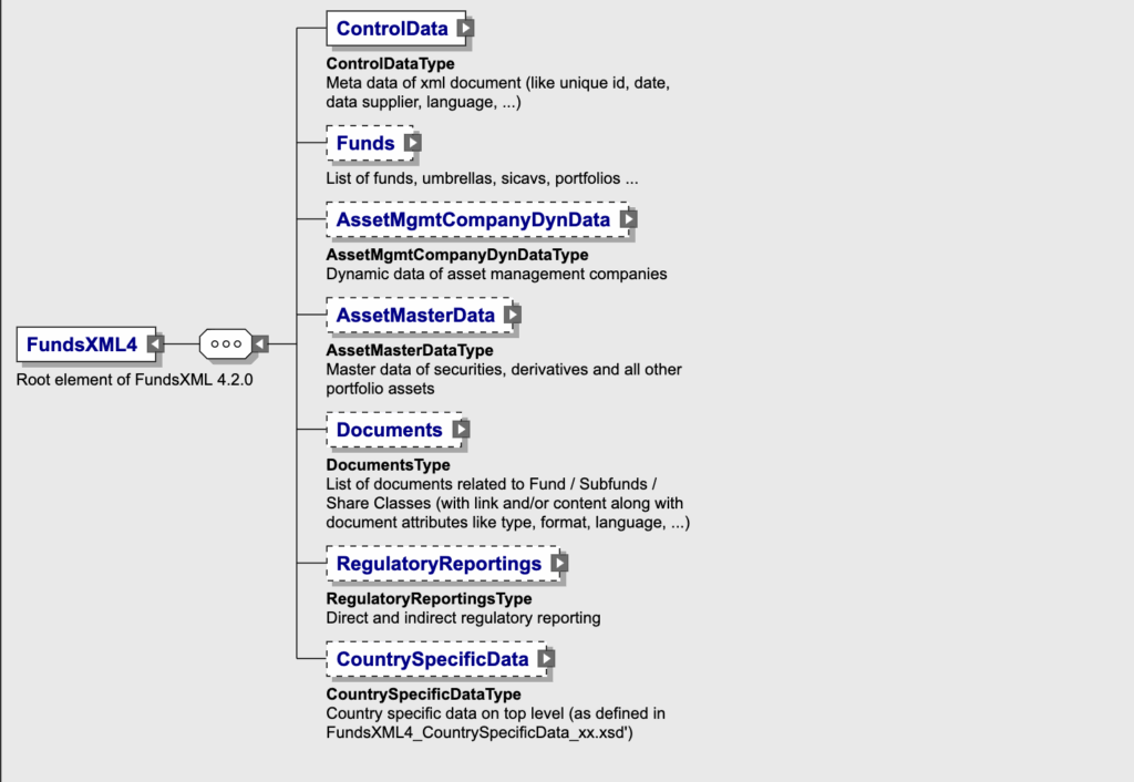 Bildschirmfoto 2025-08-08 um 22.10.15